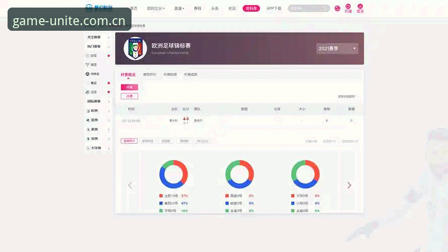 聚力此刻旧版登录兼容对比 聚力此刻v4.0深度评测:旧版登录兼容性与赛事数据更新全面对比